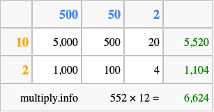 Calculate 552 times 12 using the box method