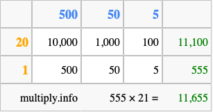 Calculate 555 times 21 using the box method