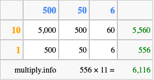 Calculate 556 times 11 using the box method
