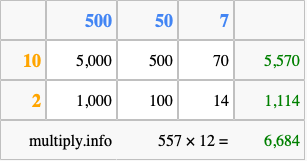 Calculate 557 times 12 using the box method