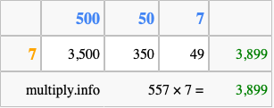 Calculate 557 times 7 using the box method