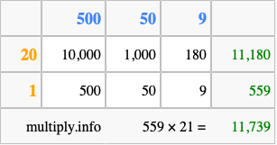 Calculate 559 times 21 using the box method