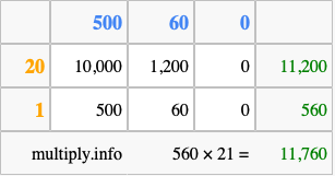 Calculate 560 times 21 using the box method