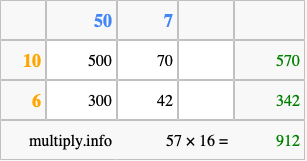 Calculate 57 times 16 using the box method