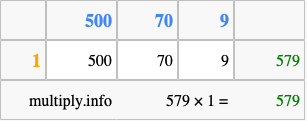 Calculate 579 times 1 using the box method