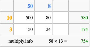 Calculate 58 times 13 using the box method