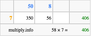 Calculate 58 times 7 using the box method