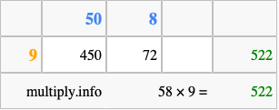 Calculate 58 times 9 using the box method