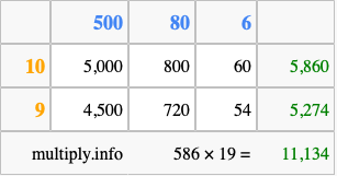 Calculate 586 times 19 using the box method