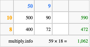 Calculate 59 times 18 using the box method