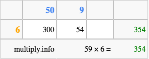 Calculate 59 times 6 using the box method