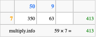 Calculate 59 times 7 using the box method