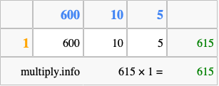 Calculate 615 times 1 using the box method