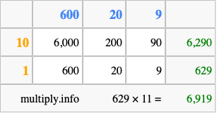 Calculate 629 times 11 using the box method