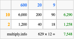 Calculate 629 times 12 using the box method
