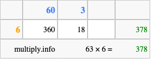 Calculate 63 times 6 using the box method