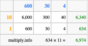 Calculate 634 times 11 using the box method