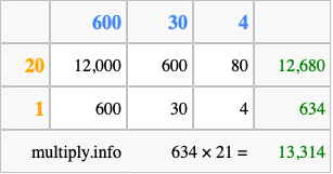 Calculate 634 times 21 using the box method