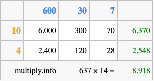 Calculate 637 times 14 using the box method