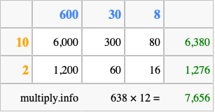 Calculate 638 times 12 using the box method