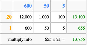 Calculate 655 times 21 using the box method