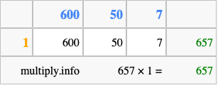 Calculate 657 times 1 using the box method