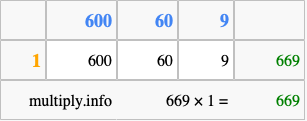 Calculate 669 times 1 using the box method