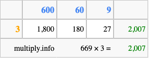 Calculate 669 times 3 using the box method