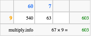 Calculate 67 times 9 using the box method