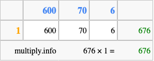 Calculate 676 times 1 using the box method