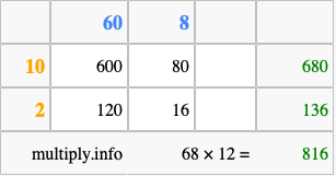 Calculate 68 times 12 using the box method