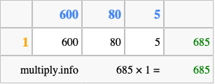 Calculate 685 times 1 using the box method