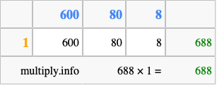 Calculate 688 times 1 using the box method