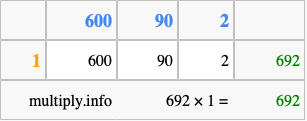 Calculate 692 times 1 using the box method