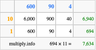 Calculate 694 times 11 using the box method