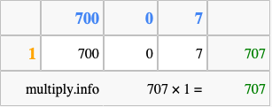 Calculate 707 times 1 using the box method