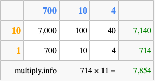 Calculate 714 times 11 using the box method