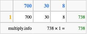Calculate 738 times 1 using the box method