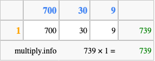 Calculate 739 times 1 using the box method