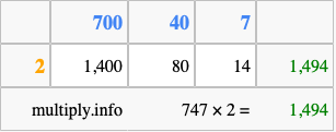 Calculate 747 times 2 using the box method