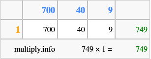 Calculate 749 times 1 using the box method