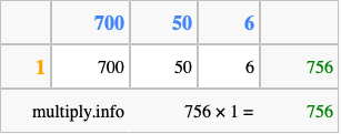 Calculate 756 times 1 using the box method