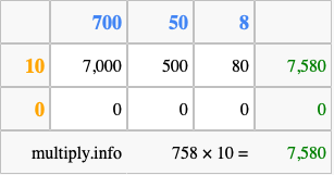 Calculate 758 times 10 using the box method
