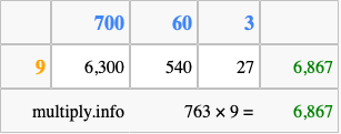 Calculate 763 times 9 using the box method
