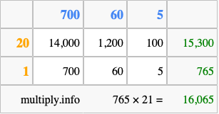 Calculate 765 times 21 using the box method