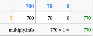 Calculate 770 times 1 using the box method