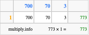 Calculate 773 times 1 using the box method