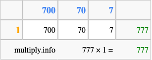 Calculate 777 times 1 using the box method
