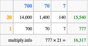 Calculate 777 times 21 using the box method