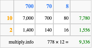 Calculate 778 times 12 using the box method